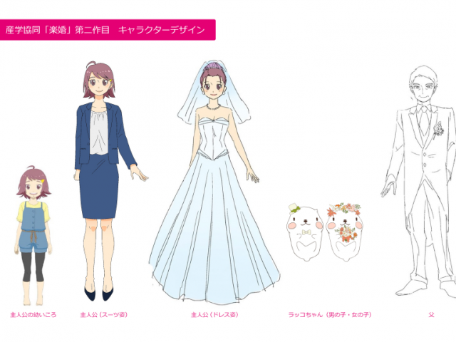 専門学校 東京クールジャパン・アカデミーのアニメのキャラクターデザイナーに挑戦!